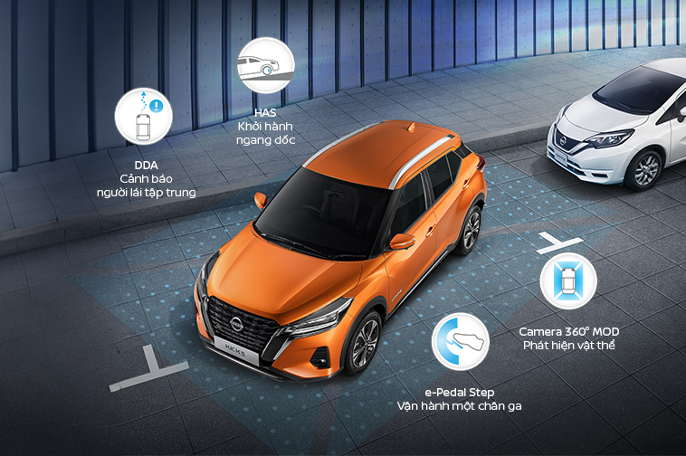 Khám Phá 5 Điểm Khác Biệt Khiến Nissan Gây Ấn Tượng Trên Thị Trường Ô Tô 3 Hệ thống an toàn Nissan Intelligent Mobility