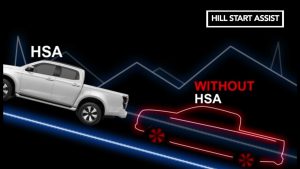 Nissan - Công nghệ hỗ trợ lái trên Nissan