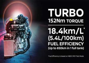 Nissan Almera 2027 - Nguyên lý hoạt động của động cơ Turbo