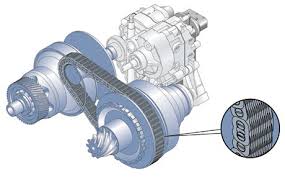 Hộp số CVT trên Almera 2025