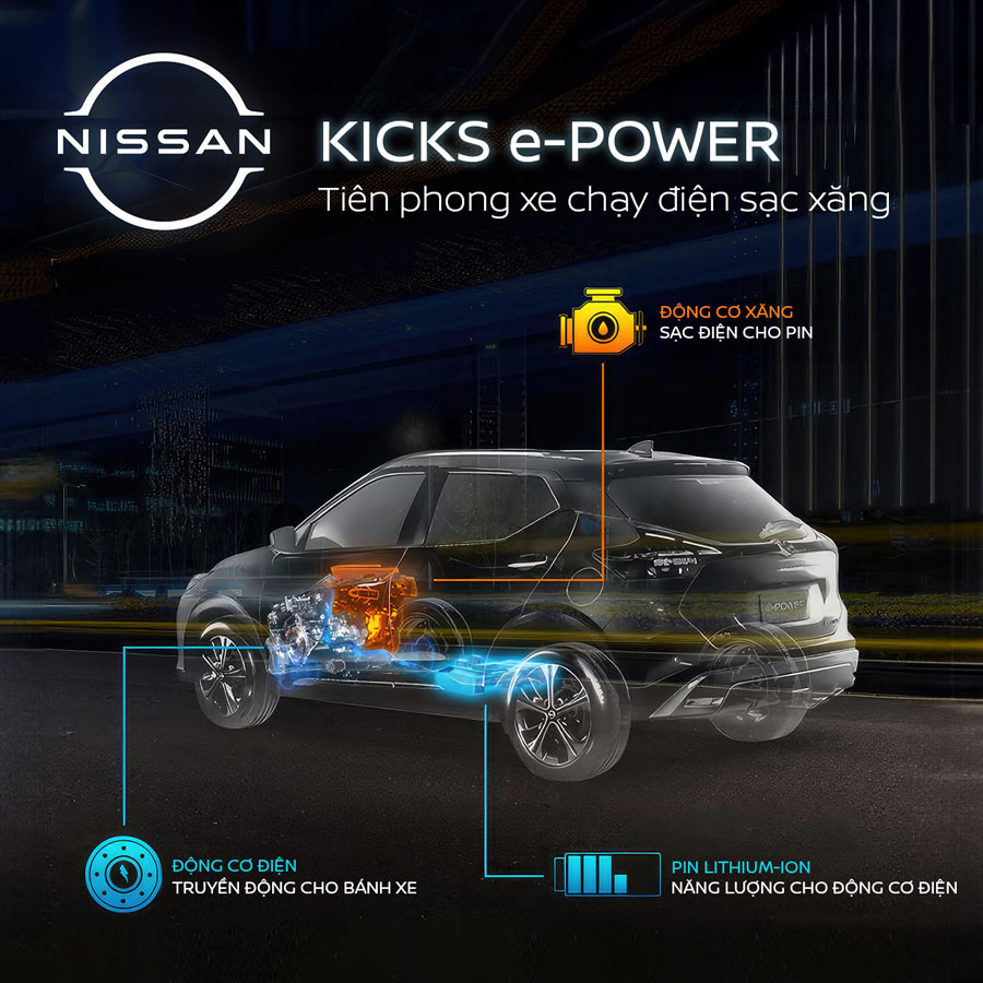Ứng dụng công nghệ Nhật Bản trên xe Nissan 2025: Tỉ mỉ đến từng chi tiết 1 Công nghệ Nhật Bản trên xe Nissan